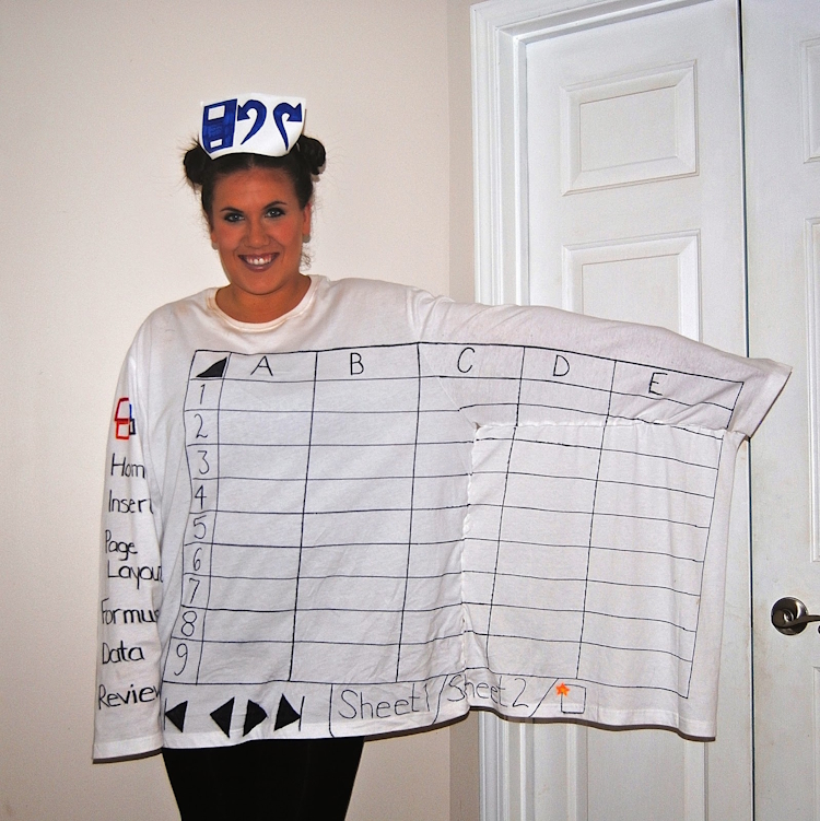 A costume that Excels